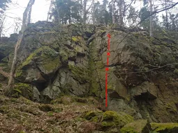 Zelené údolí